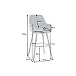 Barová stolička 41961 Milano Zamat Petrol